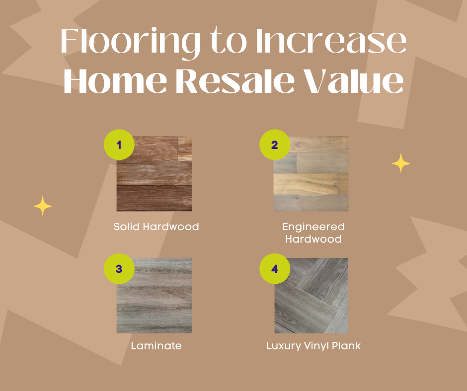 How Flooring Improves and Increases Home Value